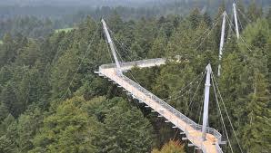 Skywalk Allgäu