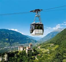 Kabelbaan van Hochmuth