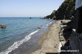 strand Spiaggia degli Inglesi
