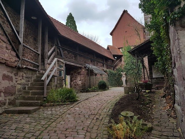 Museum im Alten Schloss