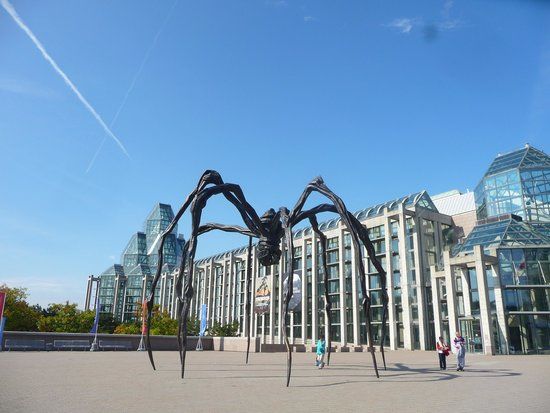 Nationale galerie van Canada