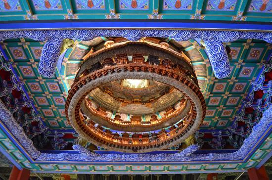 Beijing Ancient Architecture Museum Xiannongtan Temple