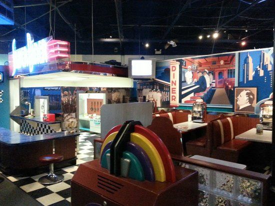 Ontdekkingsmuseum Garden State