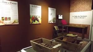Musée du Chocolat